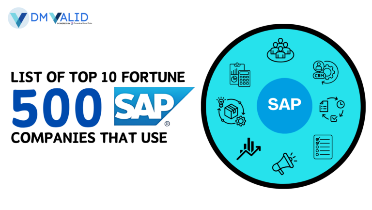 List of Top 10 Fortune 500 Companies that use SAP