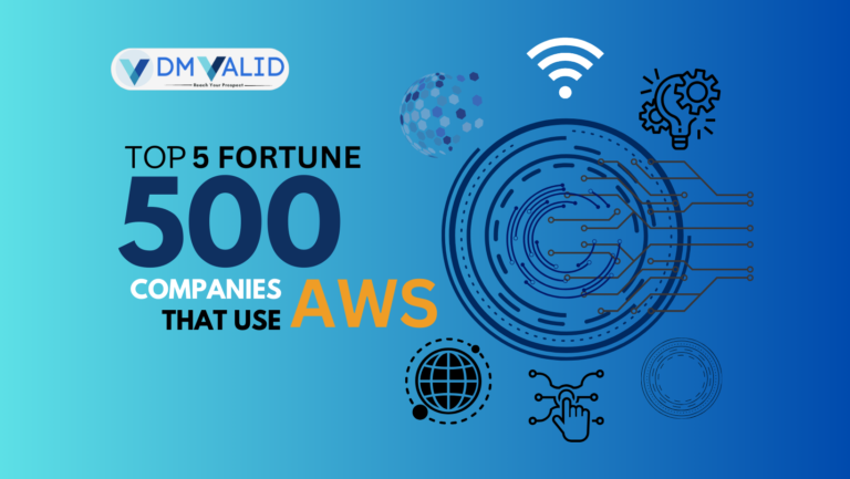 Top 5 Fortune 500 companies that use AWS