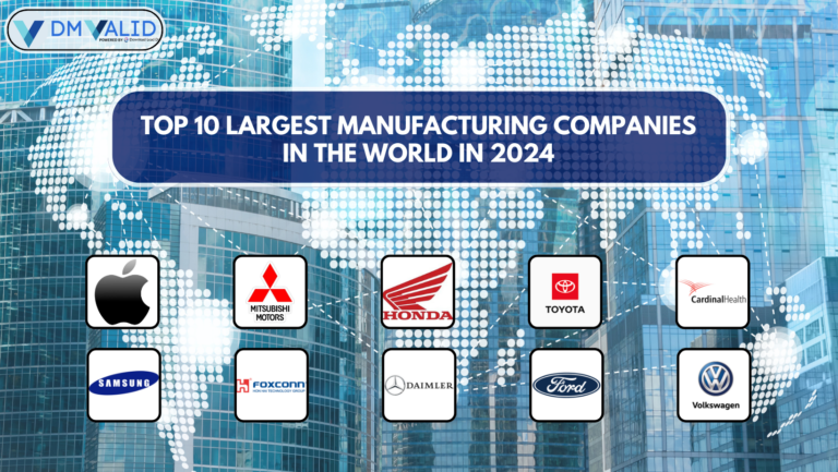 top 10 largest manufacturing companies in the world in 2024